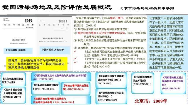 周友亚:污染场地土壤污染物修复目标值制定实践